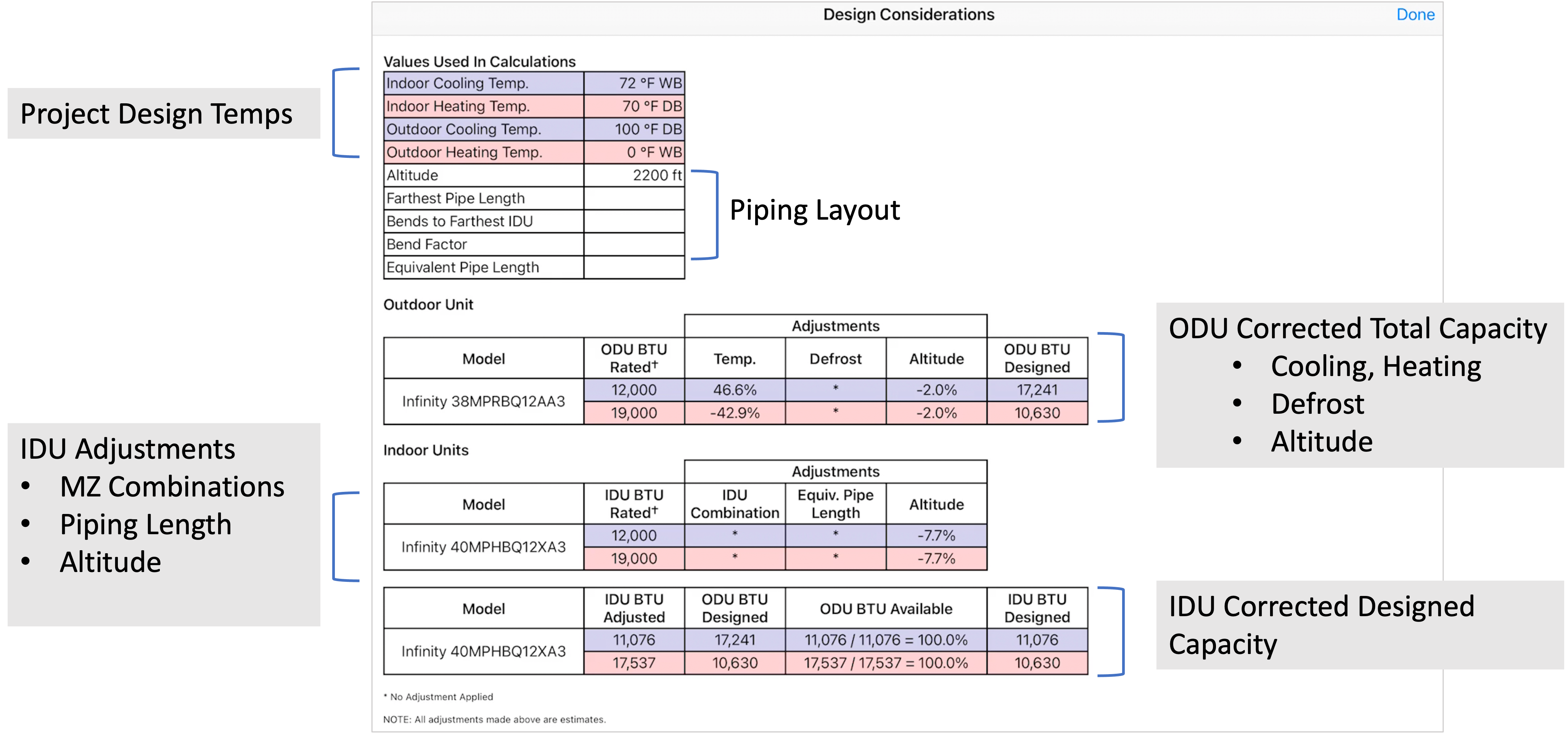 Labelled design considerations view.png