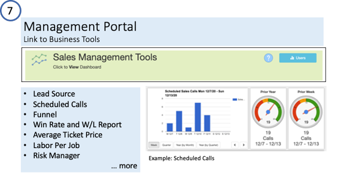 GAP Management Portal Top 10 Things You Need To Know Intelligent 